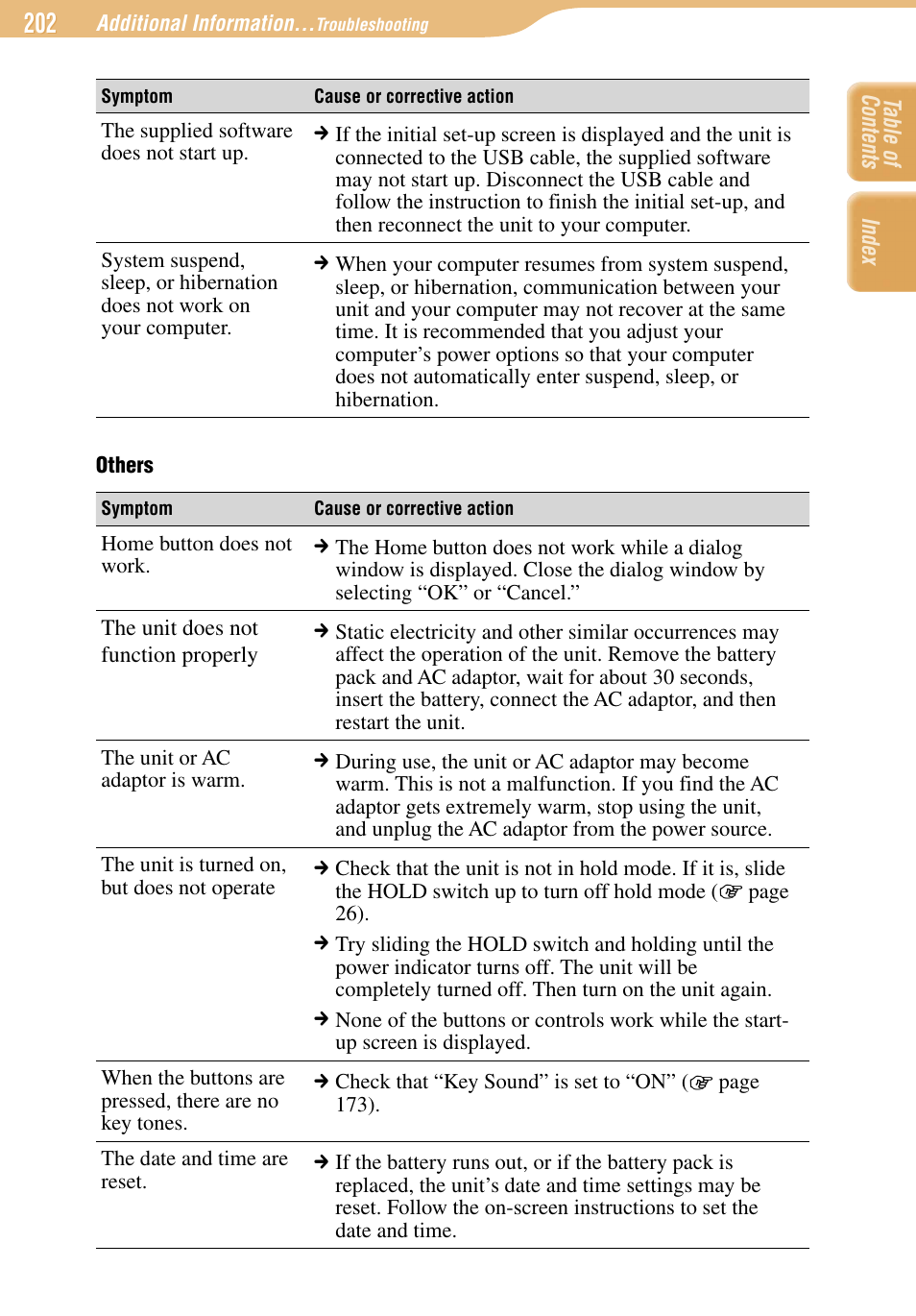 Sony COM-1 User Manual | Page 202 / 252