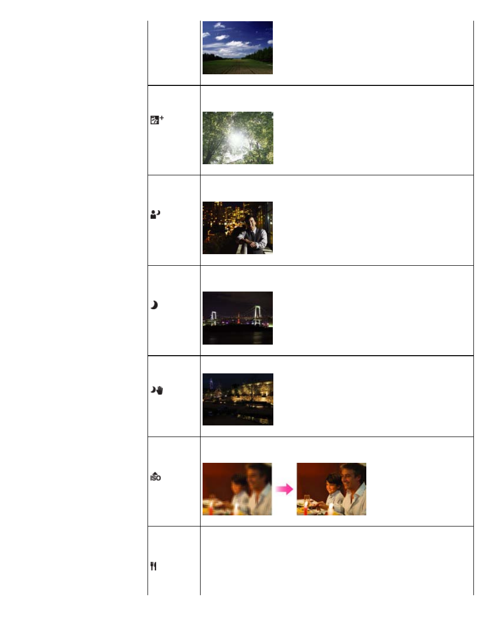 Sony DSC-HX10V User Manual | Page 100 / 273