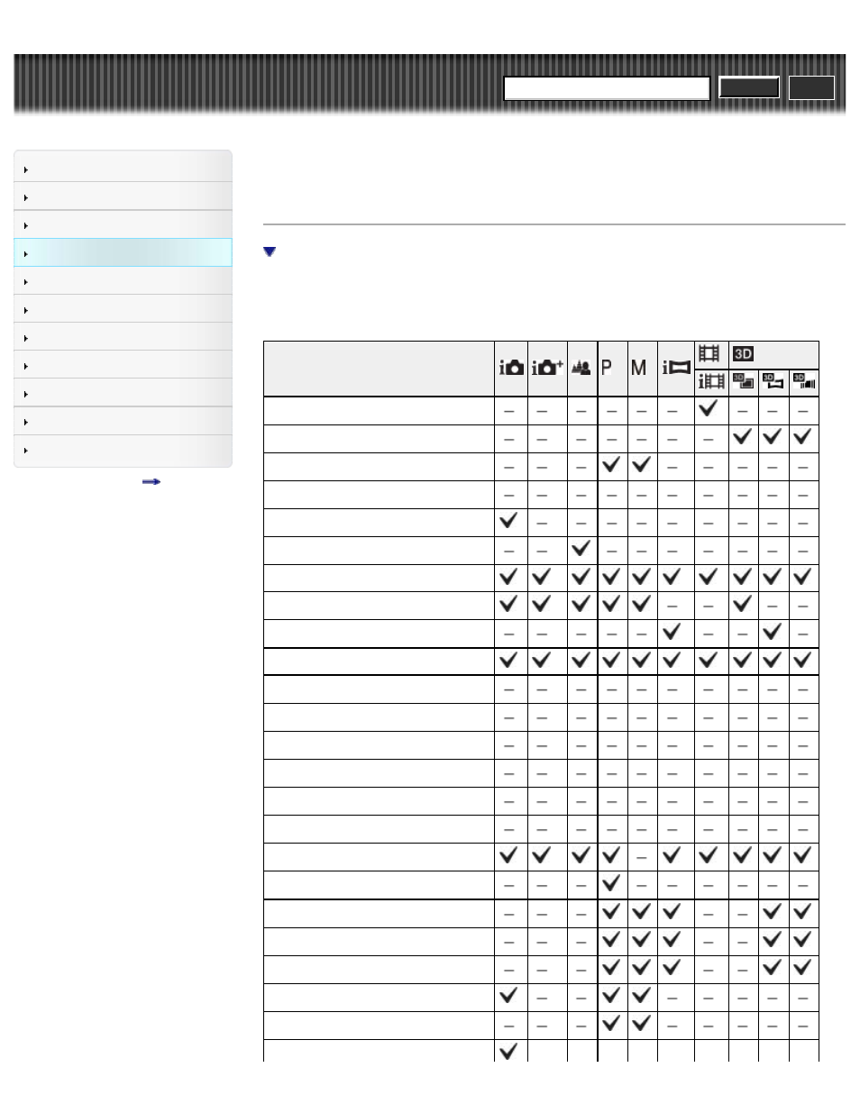 Menu items not available in some rec modes, Cyber-shot user guide | Sony DSC-HX10V User Manual | Page 141 / 273
