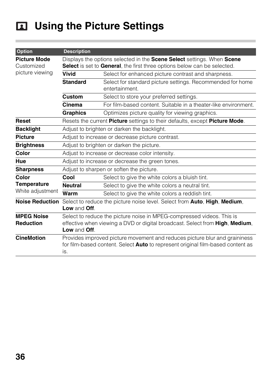 Using the picture settings | Sony KDL-50R450A User Manual | Page 36 / 68