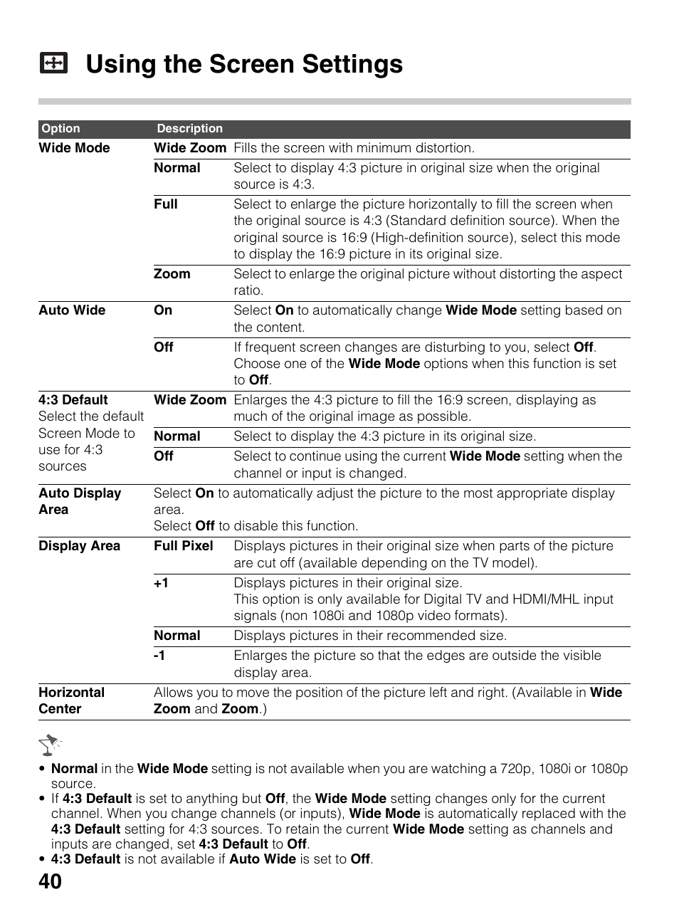 Using the screen settings | Sony KDL-50R450A User Manual | Page 40 / 68