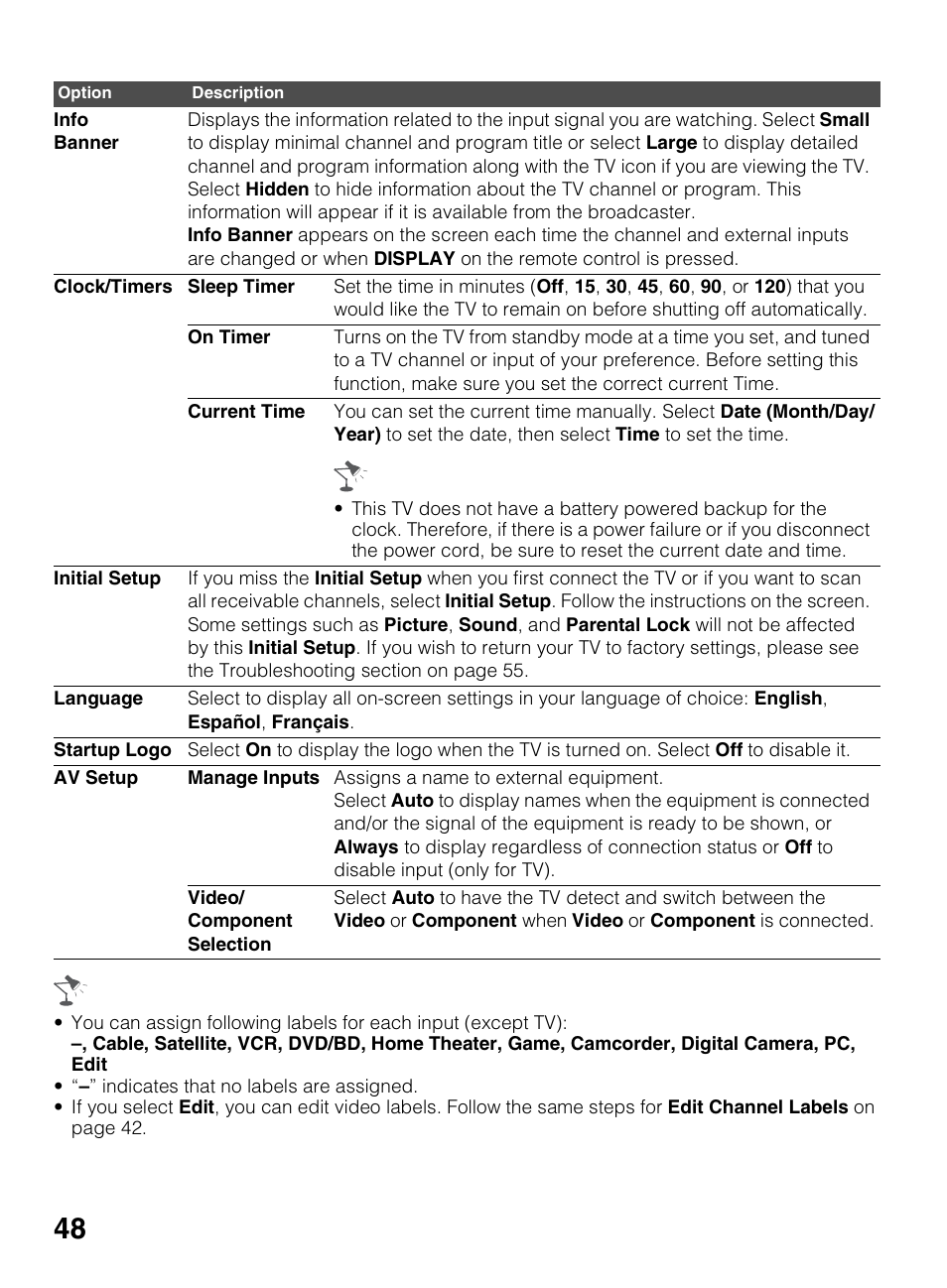 Sony KDL-50R450A User Manual | Page 48 / 68