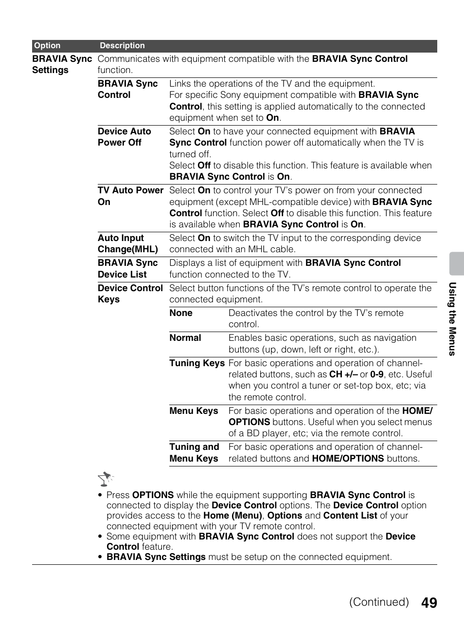 Continued) | Sony KDL-50R450A User Manual | Page 49 / 68