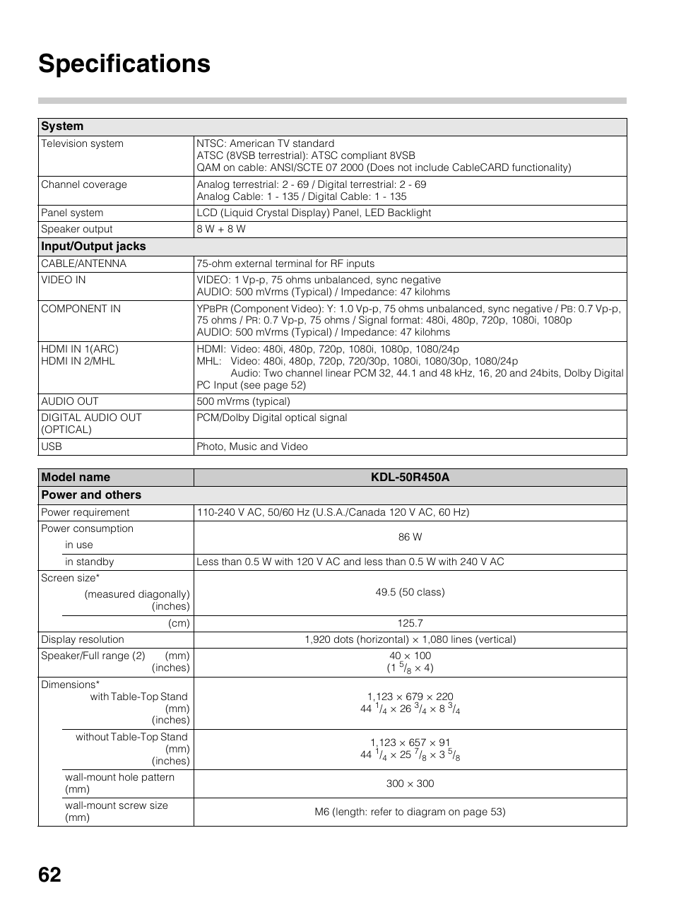 Specifications | Sony KDL-50R450A User Manual | Page 62 / 68
