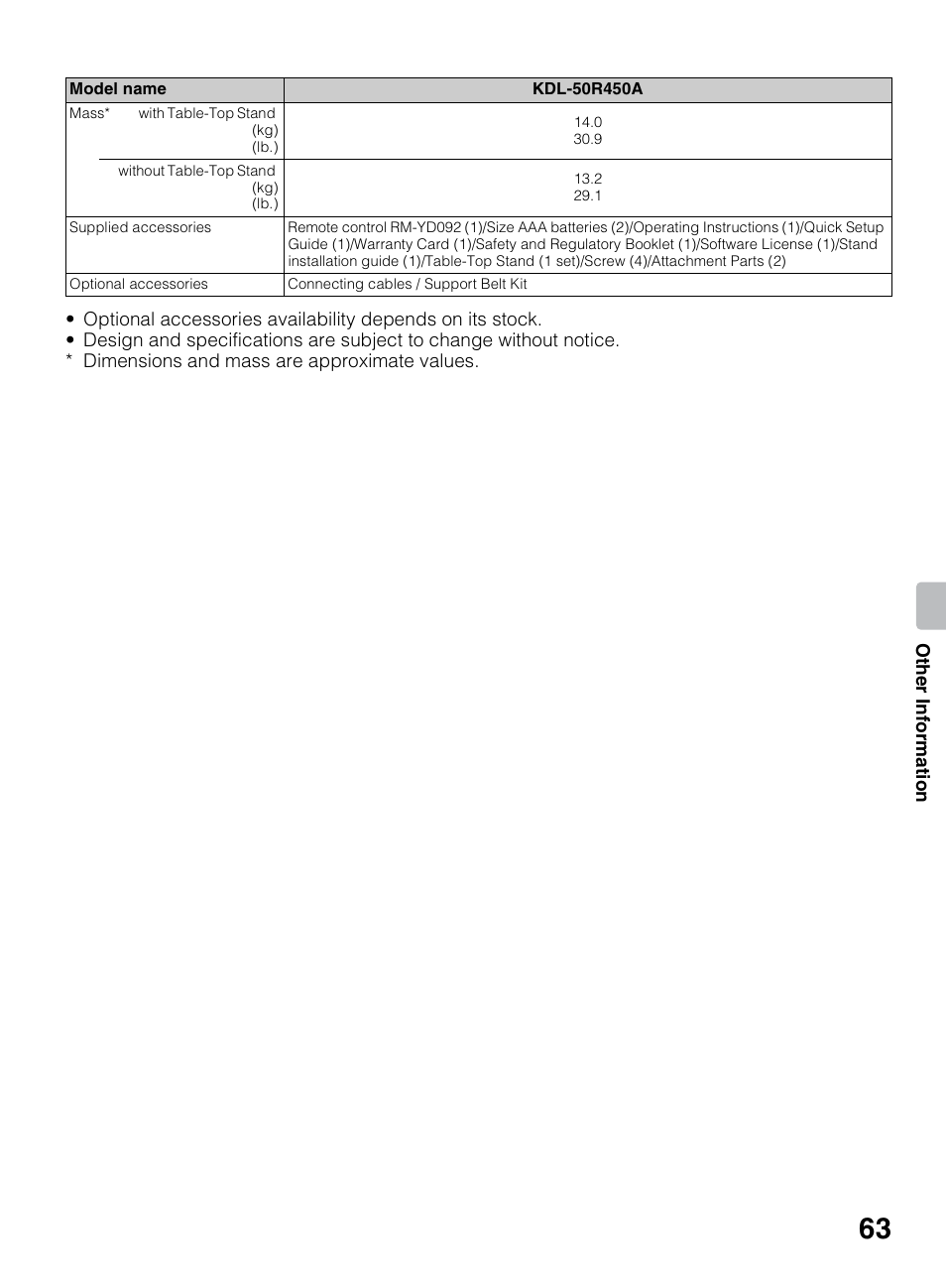 Sony KDL-50R450A User Manual | Page 63 / 68