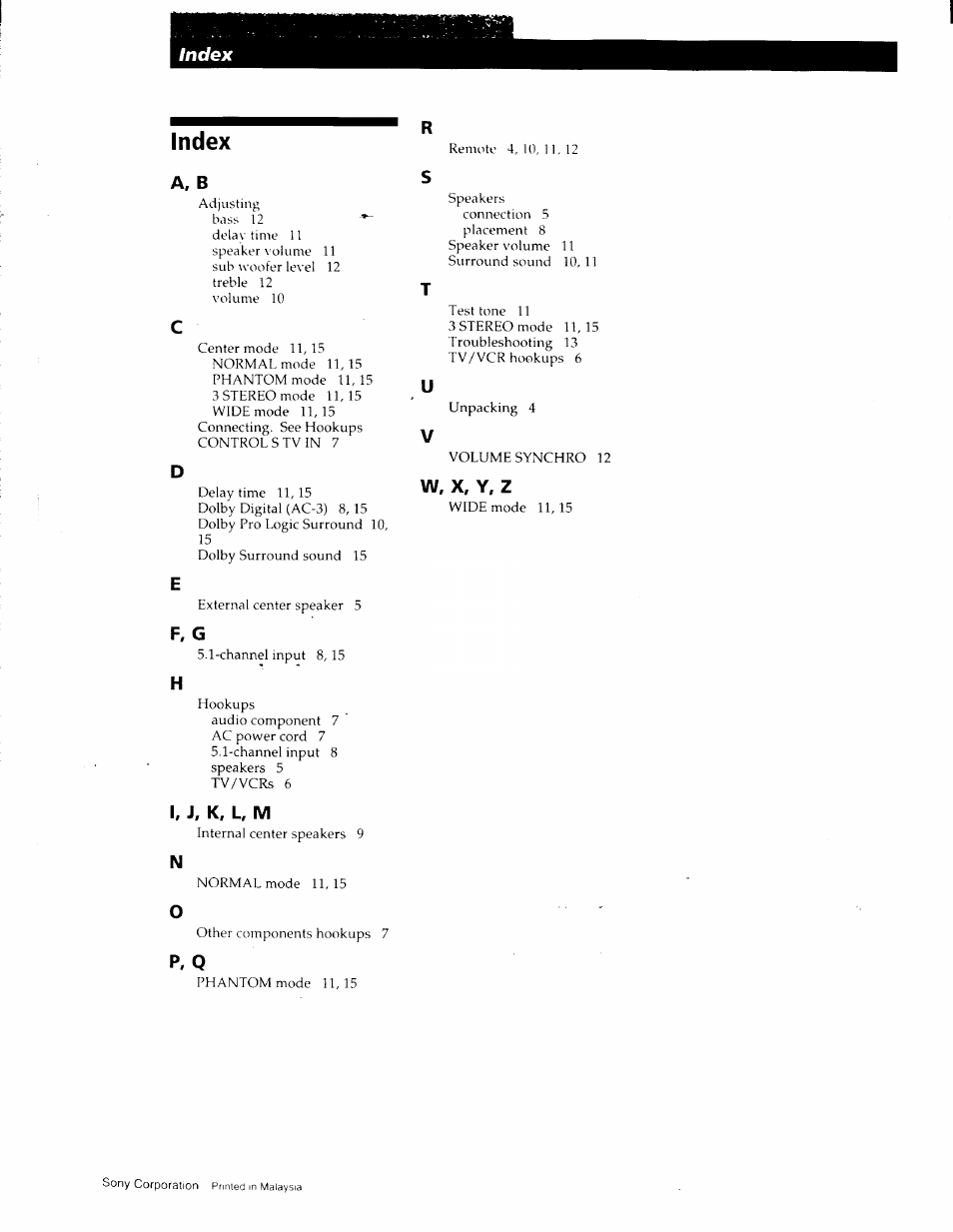 A, b, W, x, y, z, F, g | Index, Ra, b, X, y, z, I, j, k, l, m | Sony SA-VA29 User Manual | Page 16 / 16
