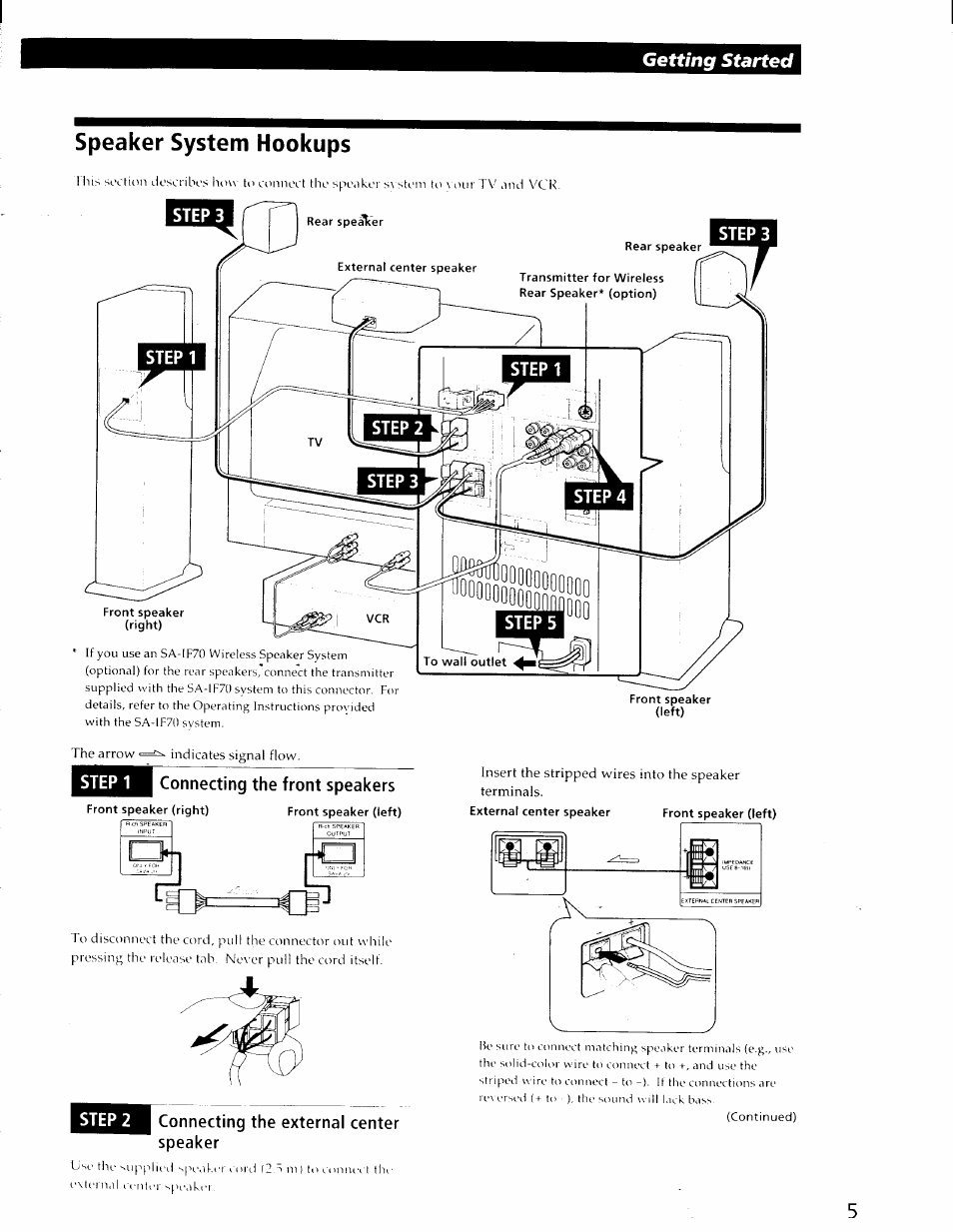 Speaker system hookups, Step 2, Getting started | Step 2 connecting the external center speaker | Sony SA-VA29 User Manual | Page 5 / 16