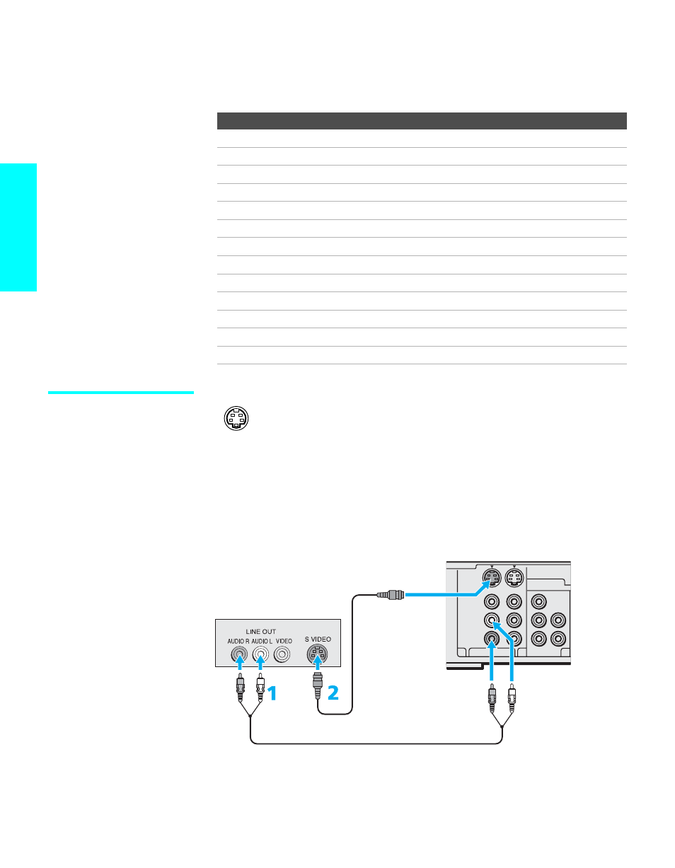 Connecting optional equipment, About using svideo, About using s video | Setup | Sony KDE-55XBR950 User Manual | Page 34 / 135