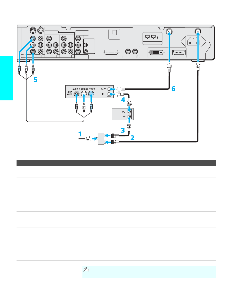 Setup | Sony KDE-55XBR950 User Manual | Page 38 / 135