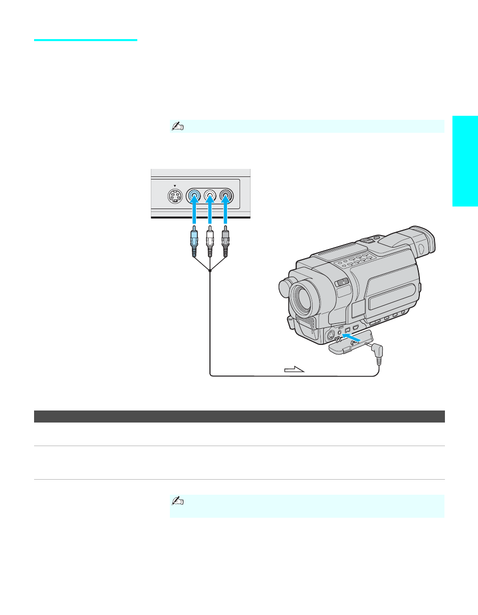 Camcorder, Setup | Sony KDE-55XBR950 User Manual | Page 49 / 135