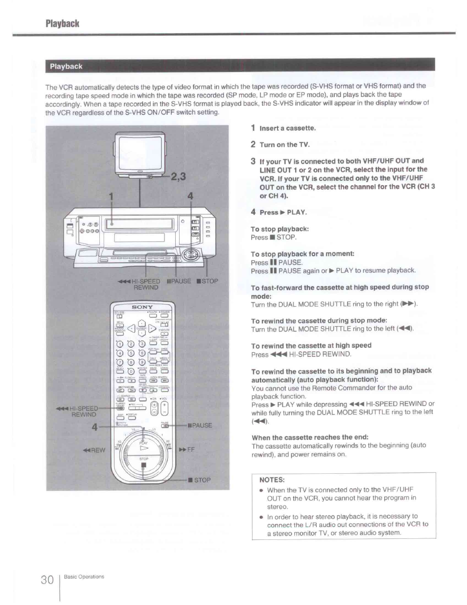 Playback, 1 insert a cassette, 2 turn on the tv | 4 press ► play, To stop playback, To stop playback for a moment, To rewind the cassette during stop mode, To rewind the cassette at high speed, When the cassette reaches the end | Sony SLV-R1000 User Manual | Page 30 / 76