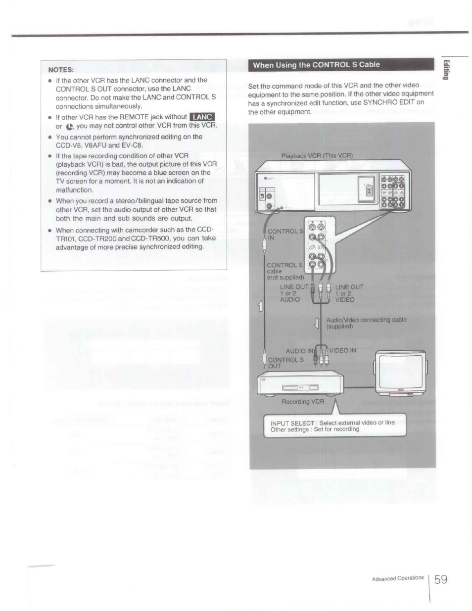Notes, When using the control s cable, I 59 | Sony SLV-R1000 User Manual | Page 59 / 76