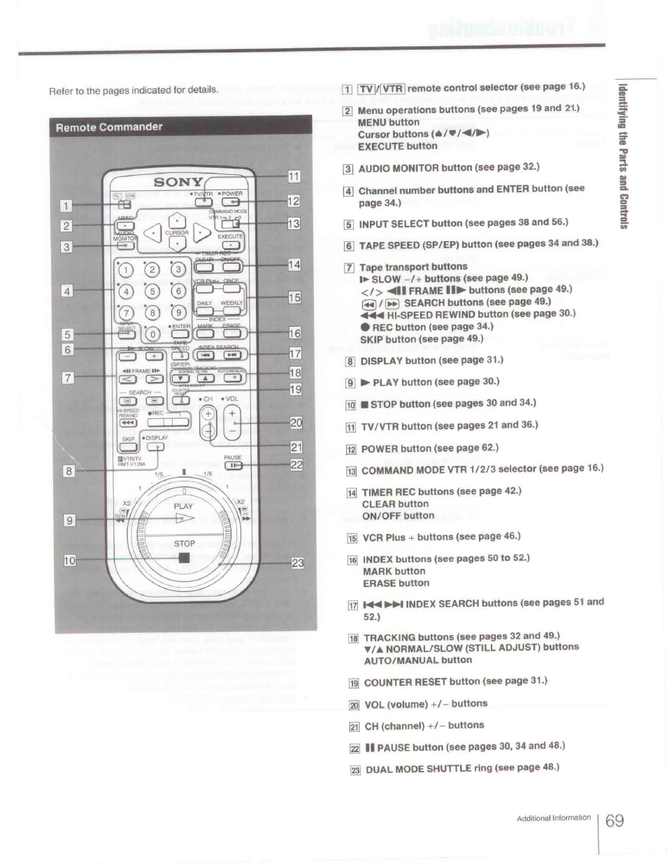 3] i | Sony SLV-R1000 User Manual | Page 69 / 76