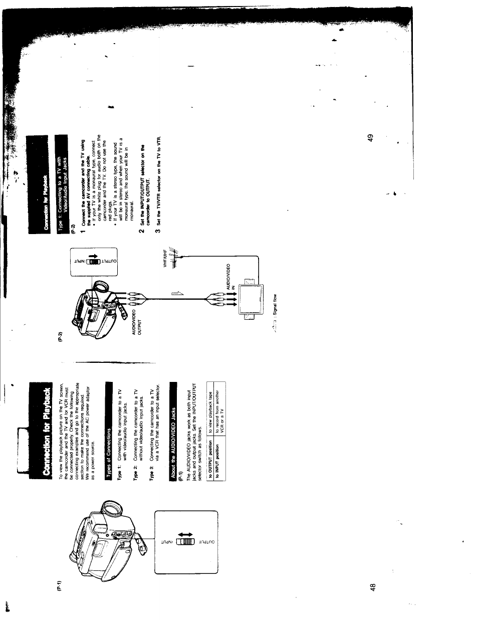 Sony CCD-TR7 User Manual | Page 24 / 35