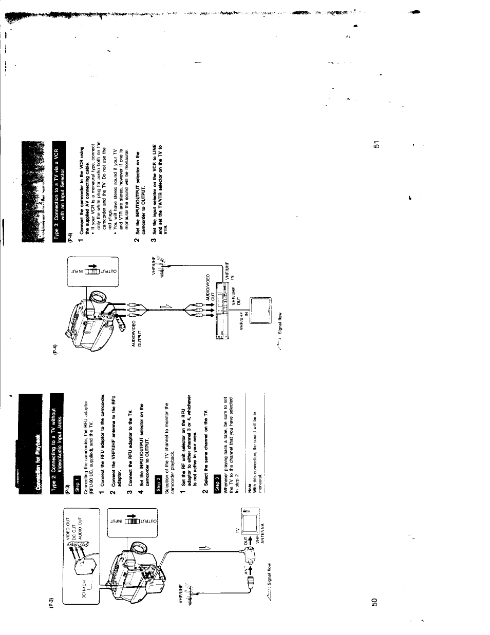 Sony CCD-TR7 User Manual | Page 25 / 35