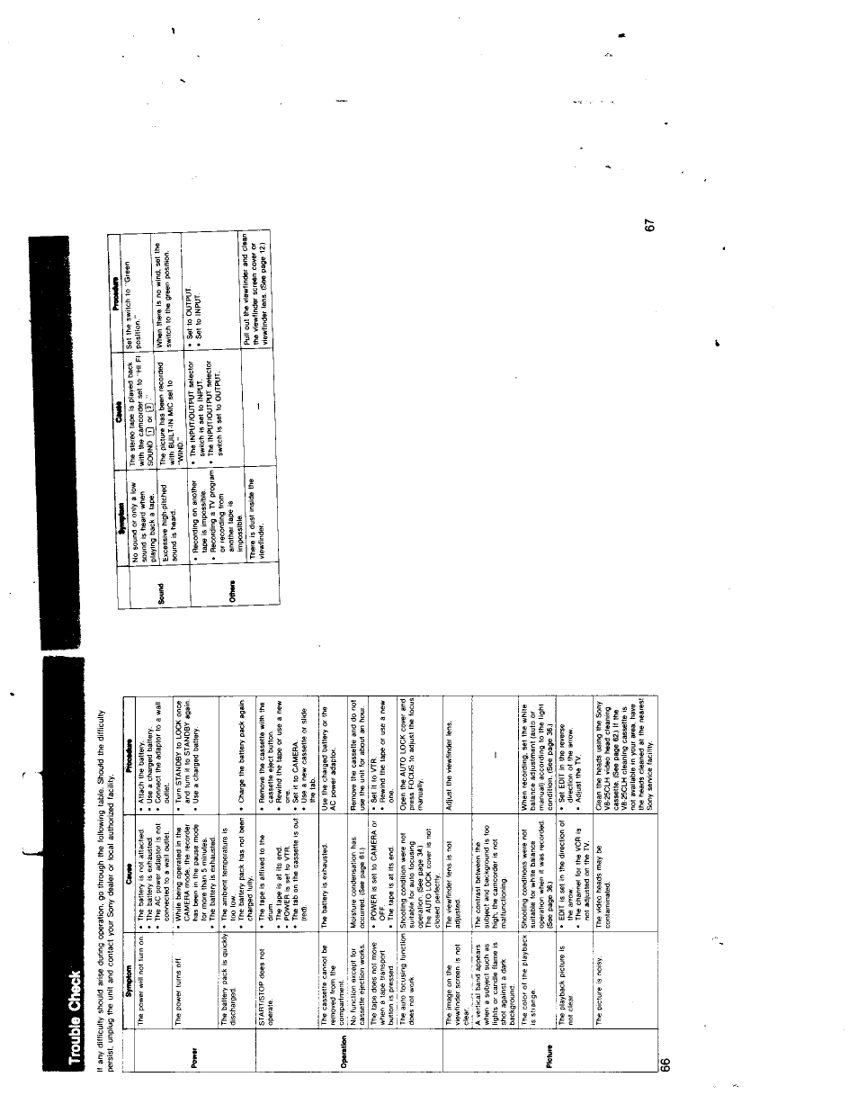 Trouble check | Sony CCD-TR7 User Manual | Page 33 / 35