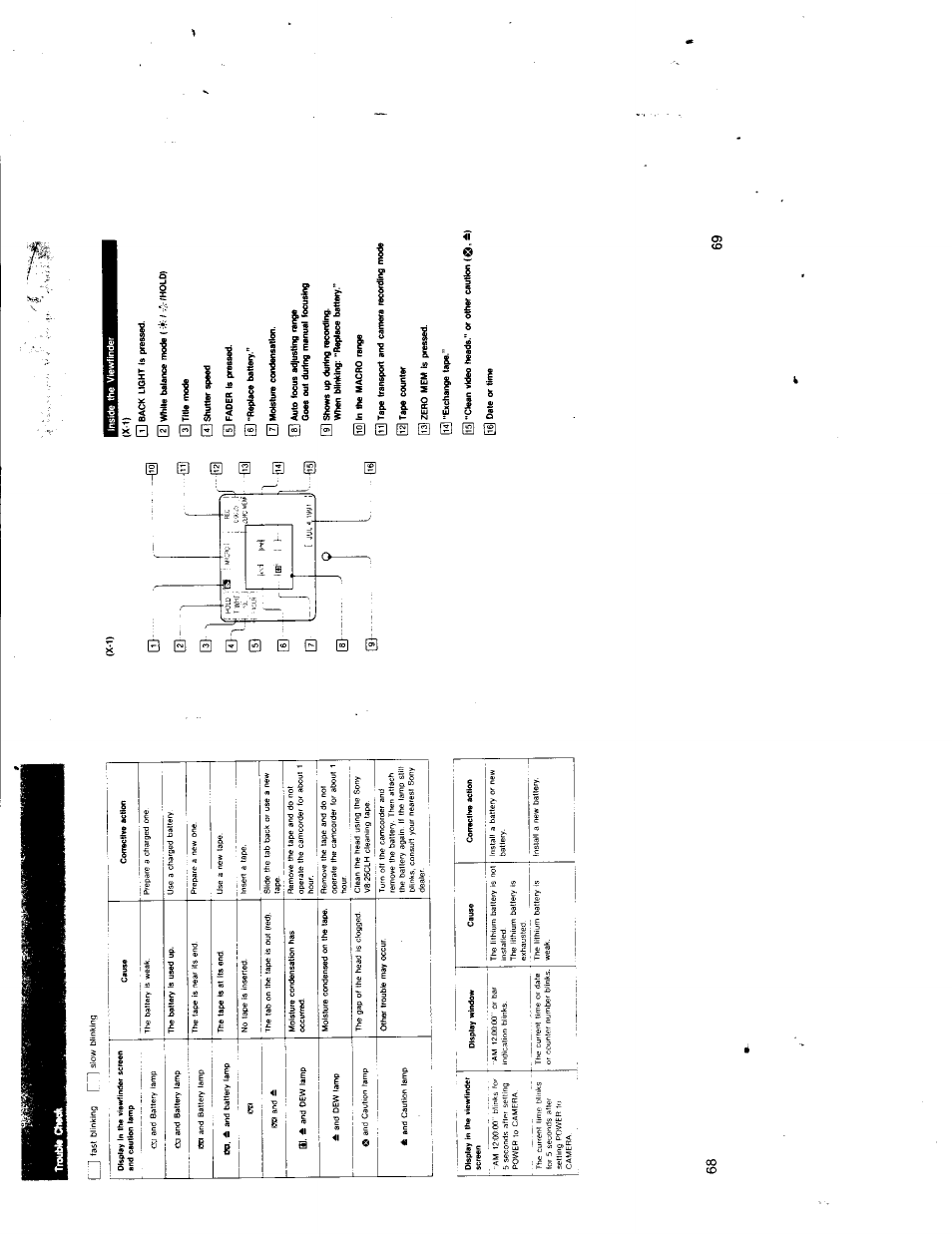 Showrs up durtng recording, In the macro range, Exchattge tape | Sony CCD-TR7 User Manual | Page 34 / 35