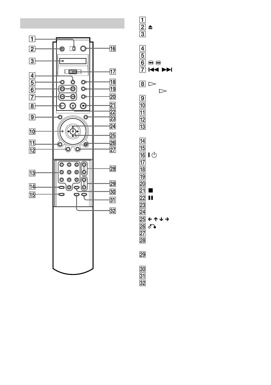 Sony DVP-NS900V User Manual | Page 11 / 108