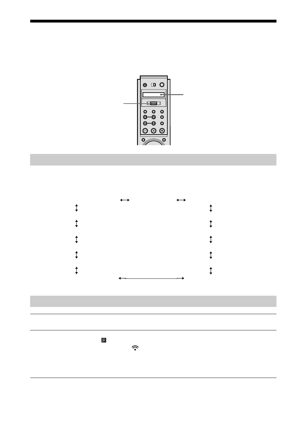 Guide to the remote control lcd screen | Sony DVP-NS900V User Manual | Page 12 / 108