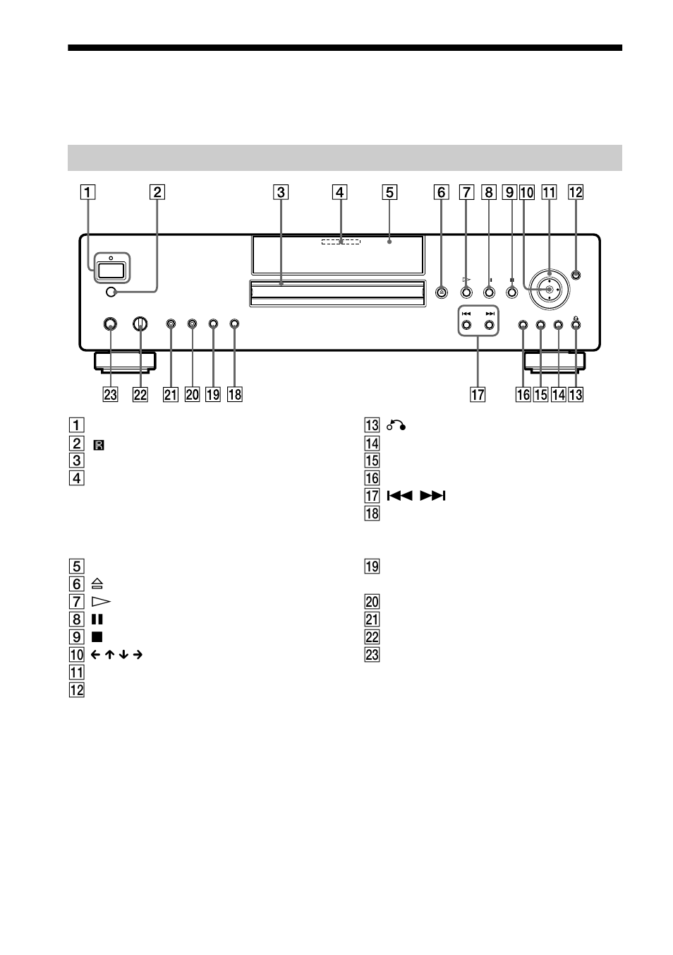 Index to parts and controls | Sony DVP-NS900V User Manual | Page 8 / 108