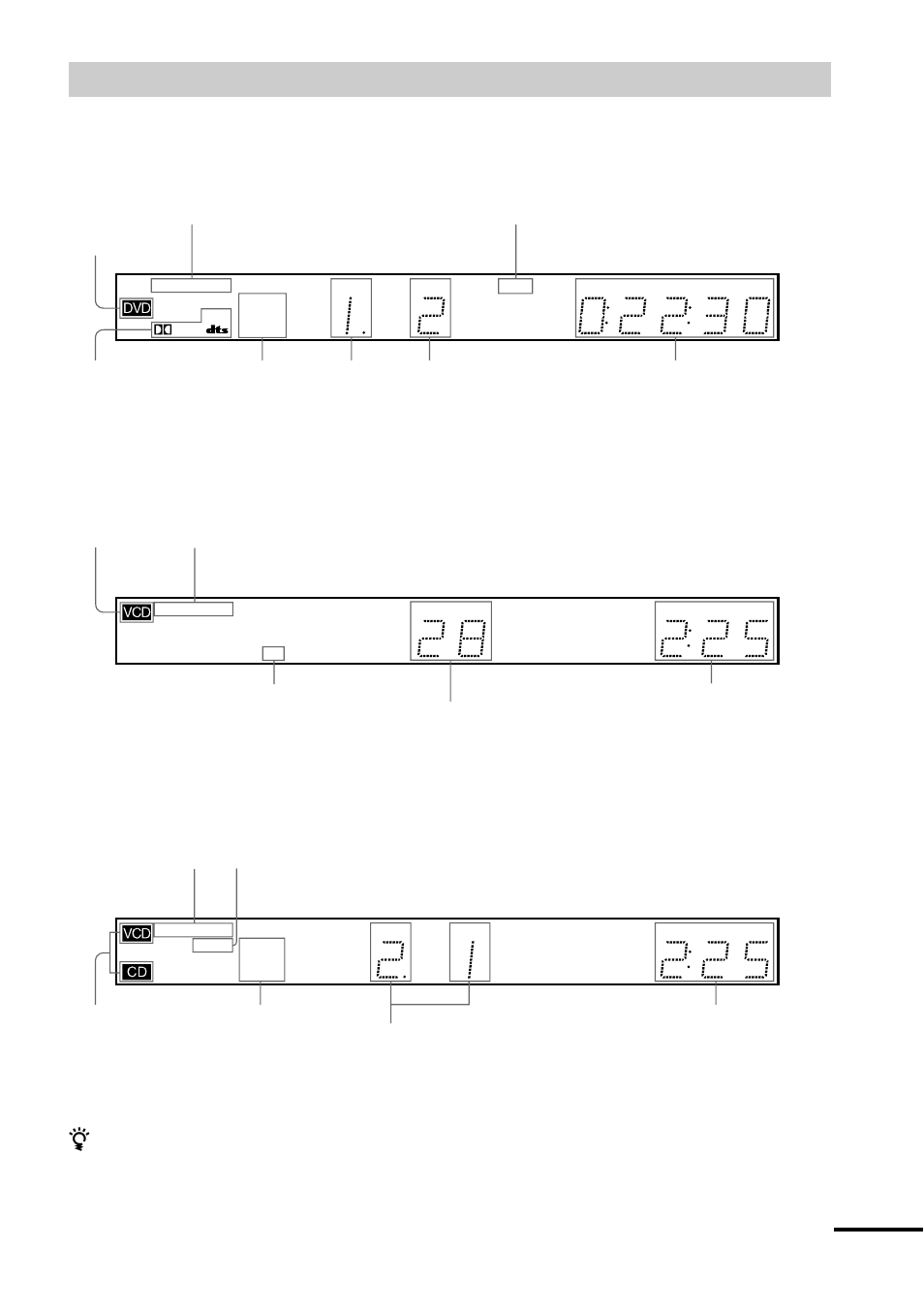 Y (9), Front panel display | Sony DVP-NS900V User Manual | Page 9 / 108