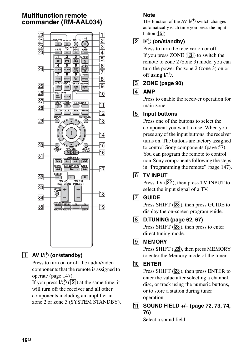 Multifunction remote commander (rm-aal034) | Sony STR-DA4600ES User Manual | Page 16 / 170
