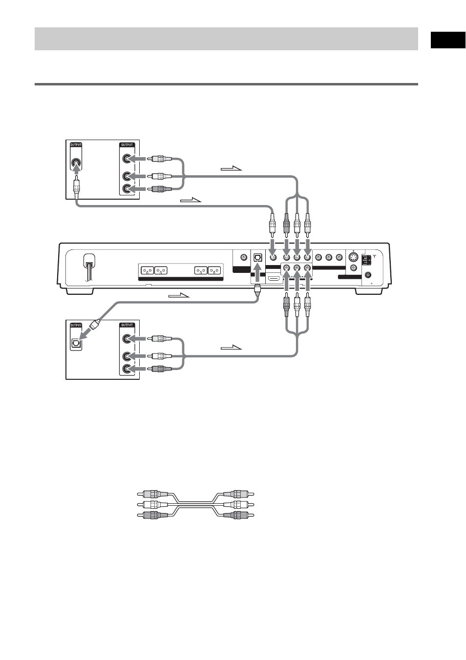 Step 4: other component hookup, Connecting the system and the other component, Ge tting star te d | Sony DAV-FX100W User Manual | Page 31 / 112