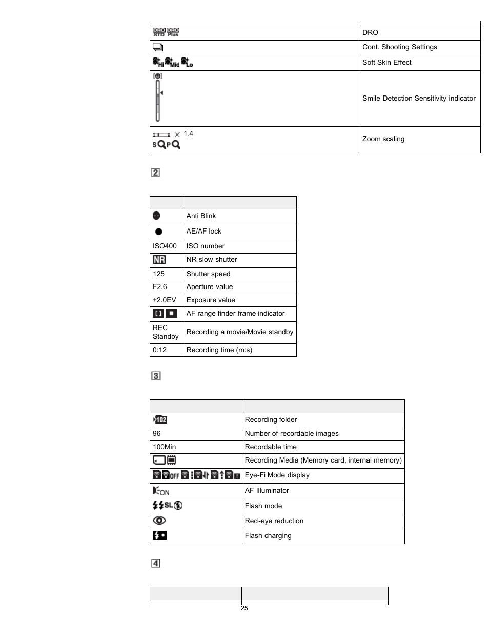 Sony DSC-W630 User Manual | Page 25 / 186