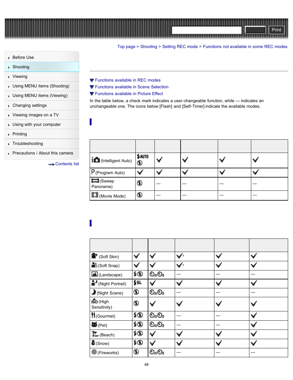 Functions not available in some rec modes, Cyber-shot user guide | Sony DSC-W630 User Manual | Page 48 / 186