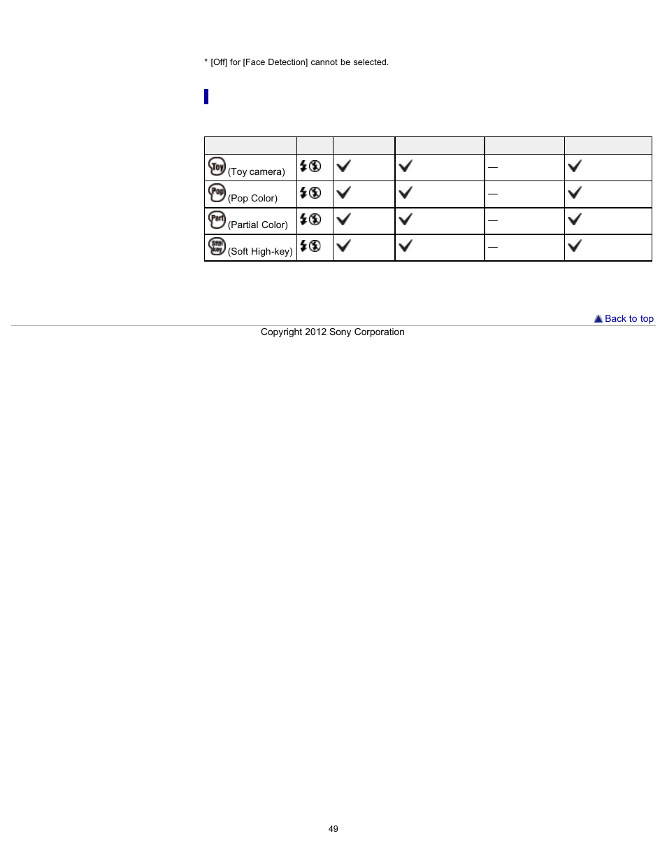 Functions available in picture effect | Sony DSC-W630 User Manual | Page 49 / 186