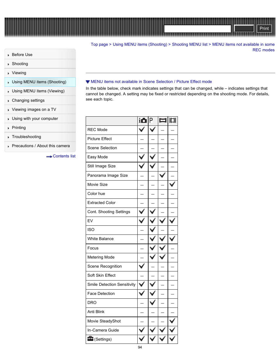 Menu items not available in some rec modes, Cyber-shot user guide | Sony DSC-W630 User Manual | Page 94 / 186