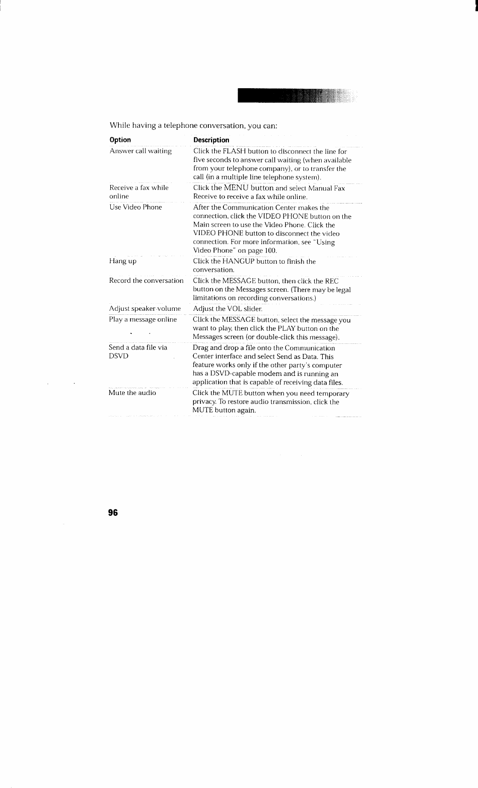Sony PCV-230 User Manual | Page 104 / 164