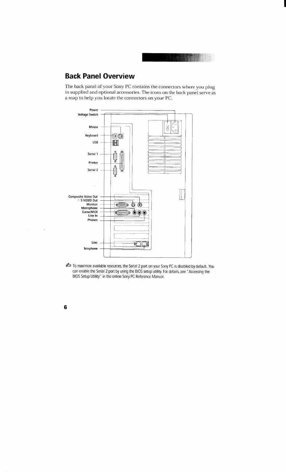 Back panel overview | Sony PCV-230 User Manual | Page 14 / 164