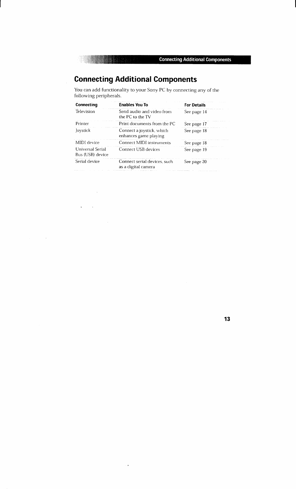 Connecting additional components | Sony PCV-230 User Manual | Page 21 / 164