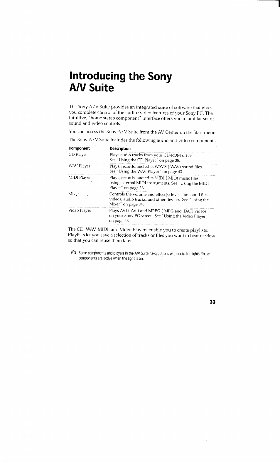 Introducing the sony aa/ suite | Sony PCV-230 User Manual | Page 41 / 164