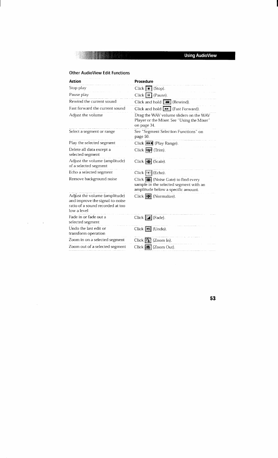 Sony PCV-230 User Manual | Page 61 / 164