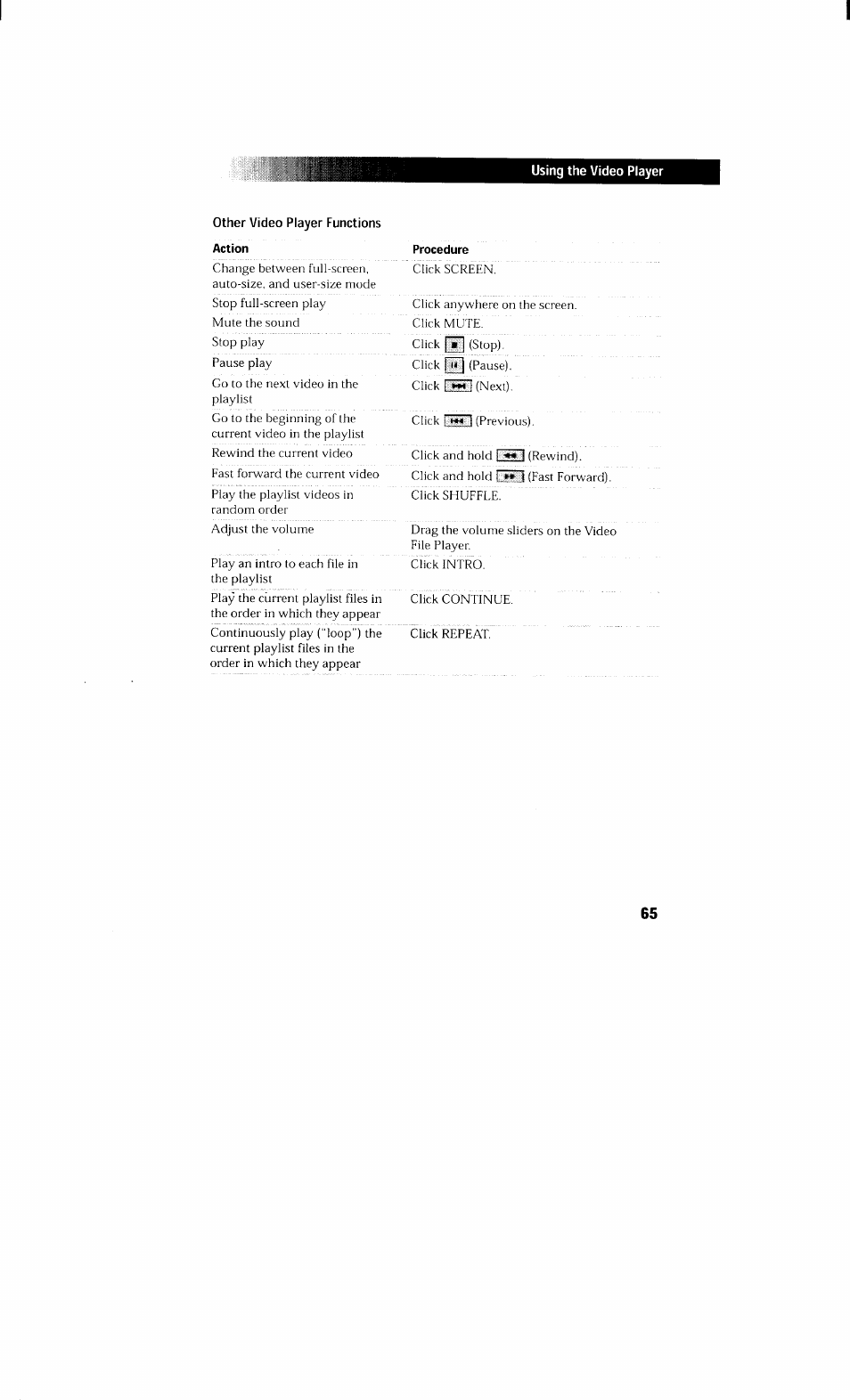 Sony PCV-230 User Manual | Page 73 / 164