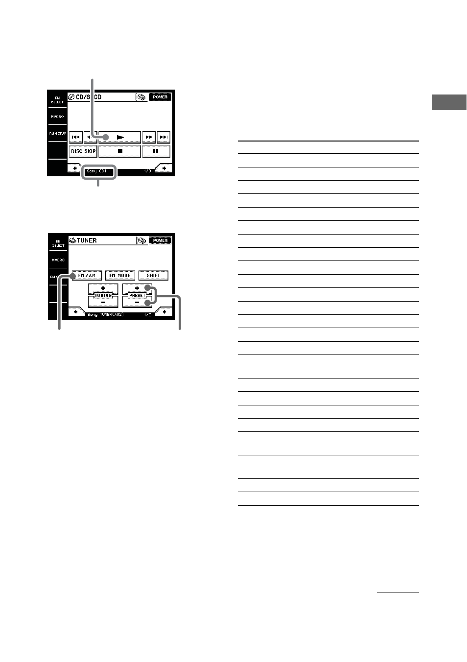 Operation examples, Tables of preset functions | Sony RM-TP2 User Manual | Page 13 / 41