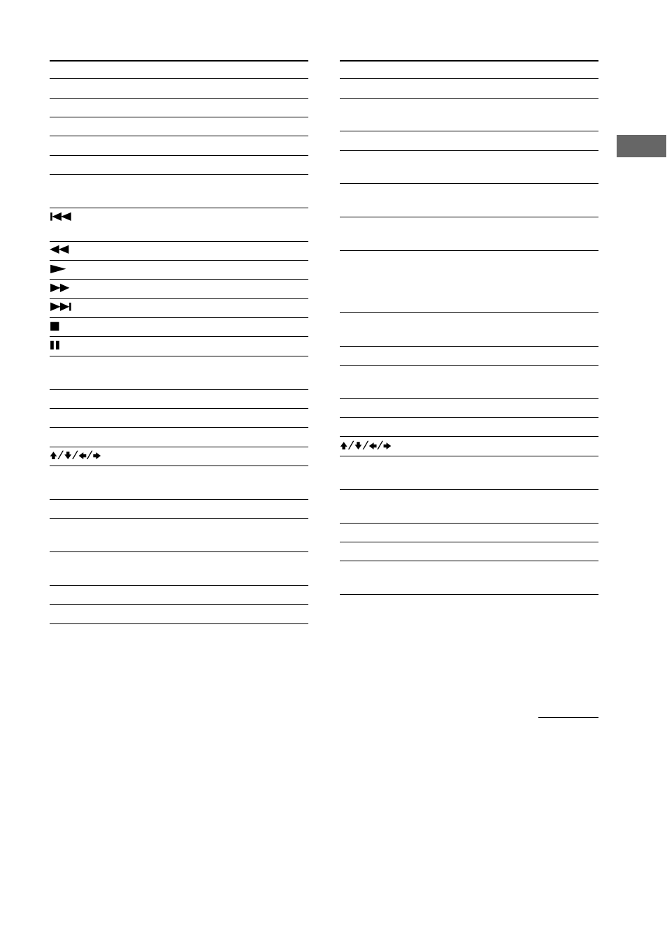 Sony RM-TP2 User Manual | Page 15 / 41