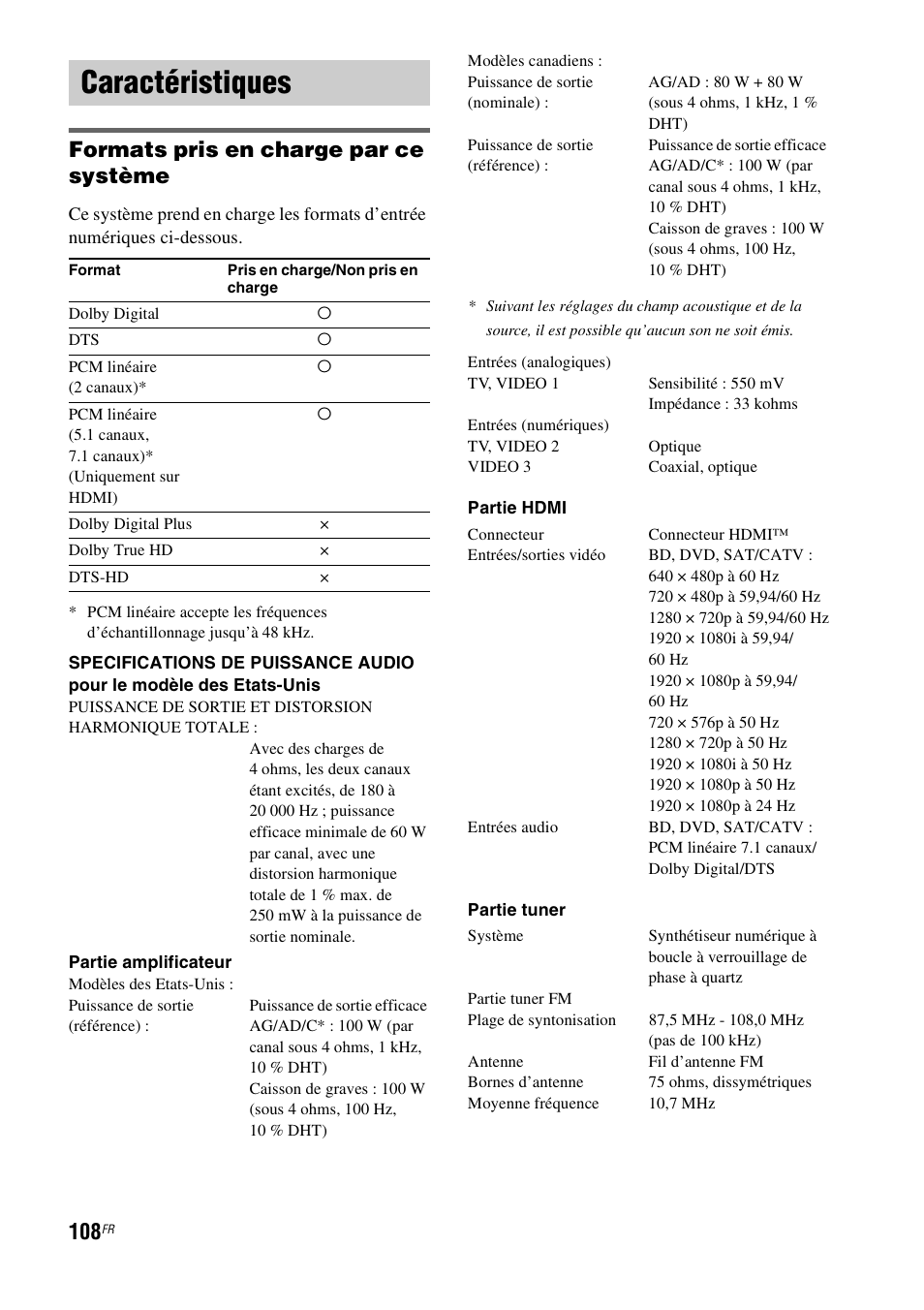 Caractéristiques, Formats pris en charge par ce système | Sony HT-CT500 User Manual | Page 214 / 340