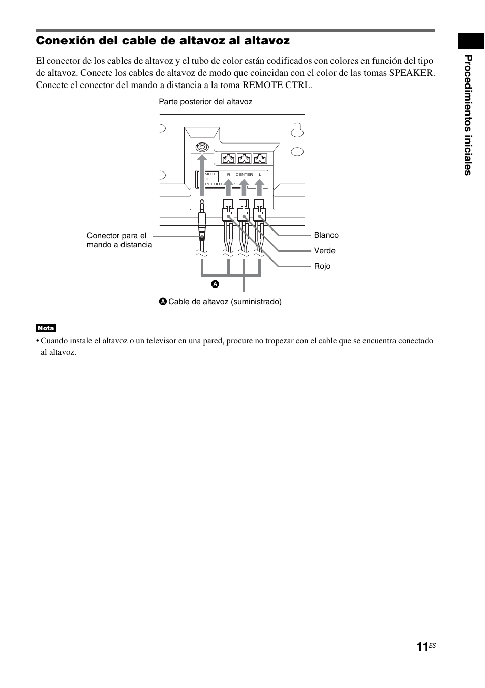 Conexión del cable de altavoz al altavoz, Pr oc edi m ien tos inic iale s | Sony HT-CT500 User Manual | Page 231 / 340