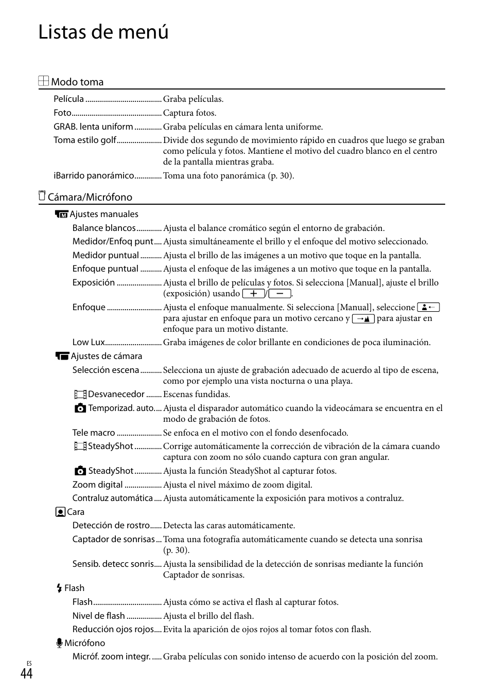 Listas de menú | Sony HDR-GW77V User Manual | Page 108 / 199