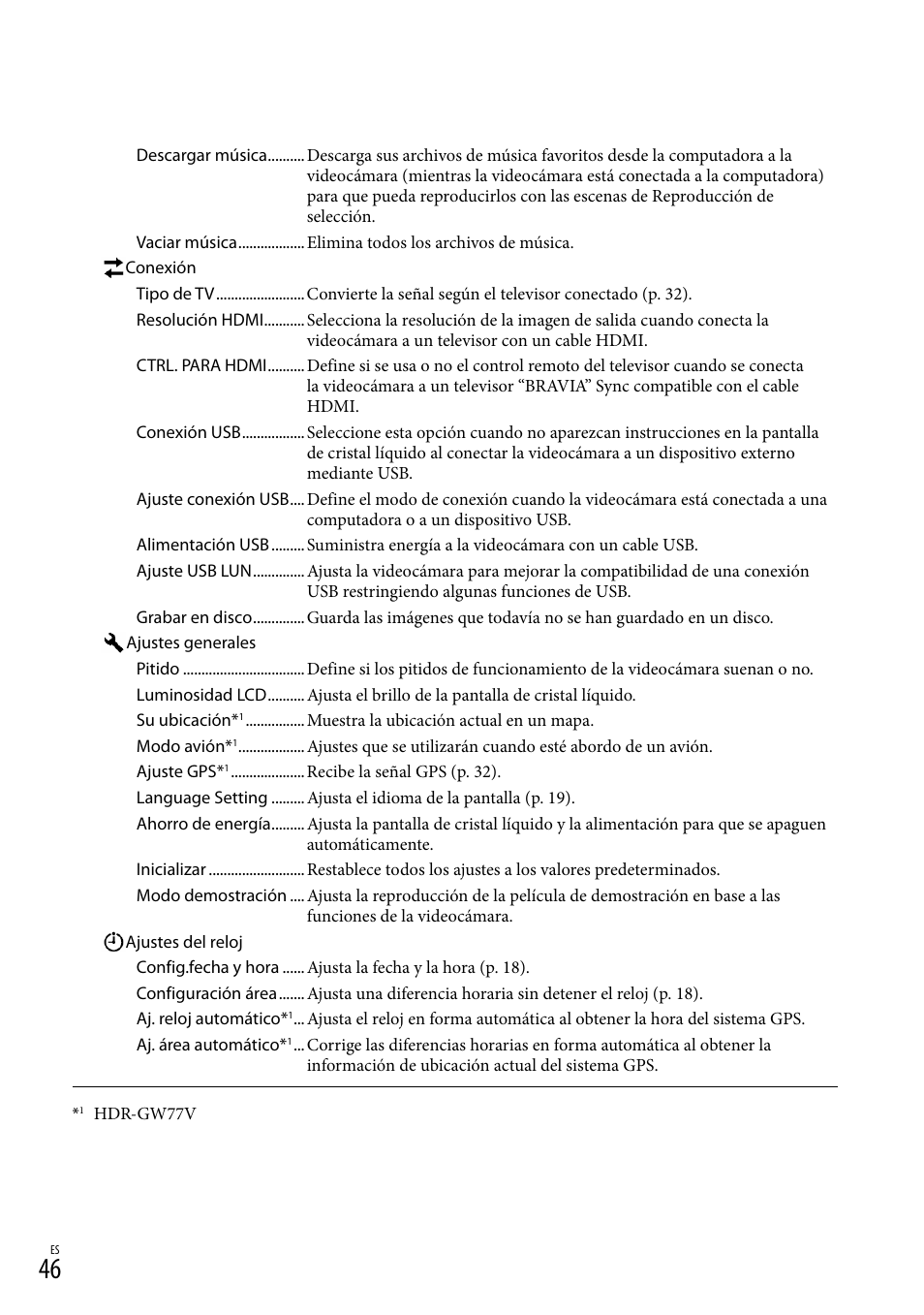 Sony HDR-GW77V User Manual | Page 110 / 199