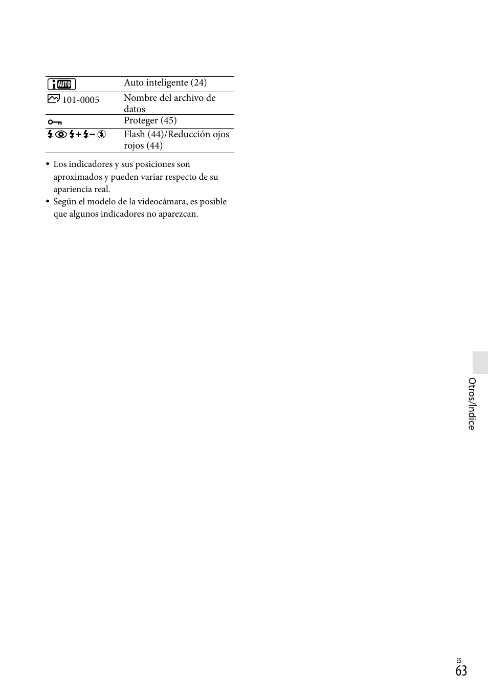 Sony HDR-GW77V User Manual | Page 127 / 199
