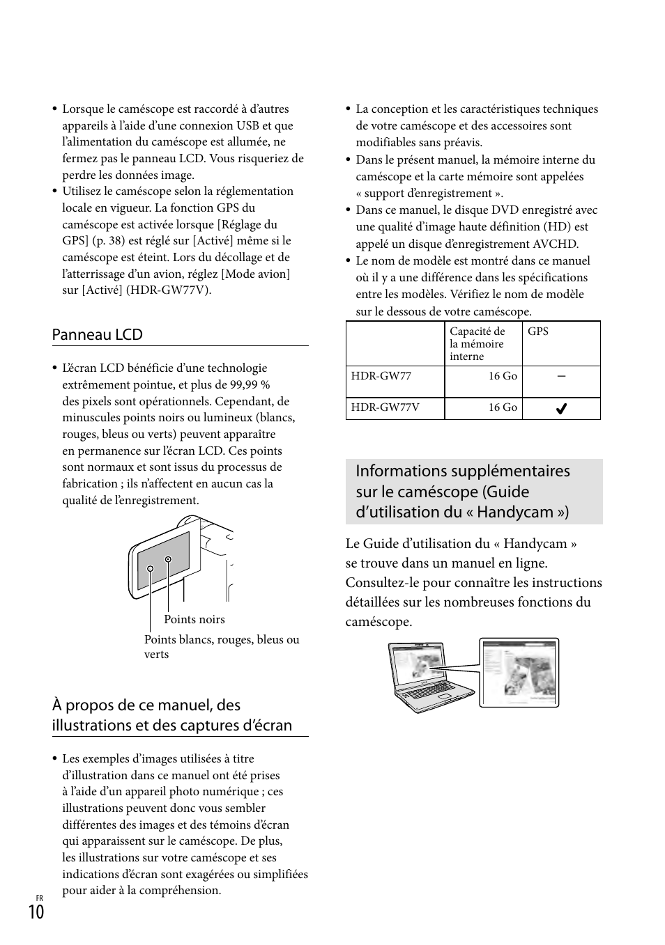 Panneau lcd | Sony HDR-GW77V User Manual | Page 138 / 199