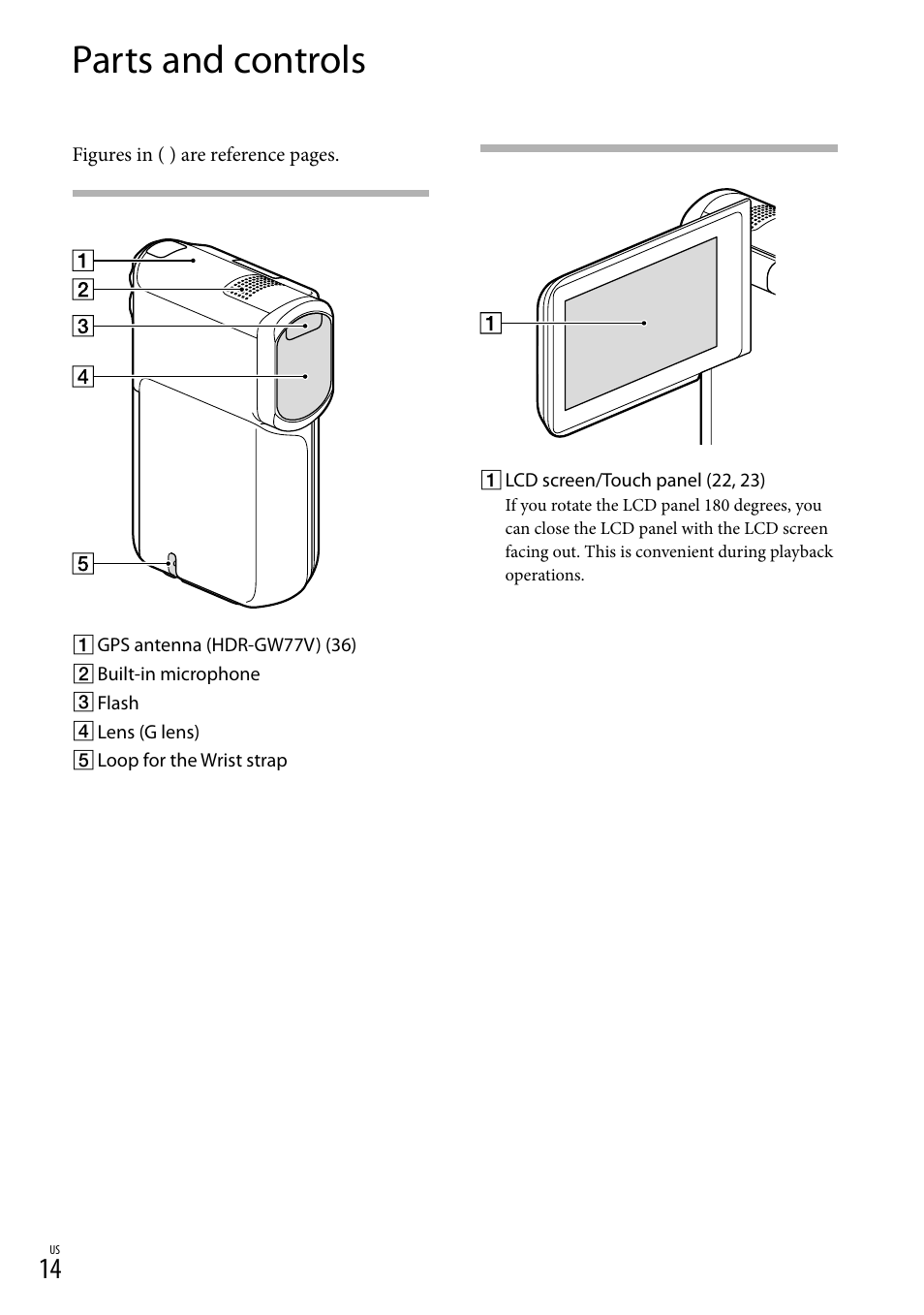 Parts and controls | Sony HDR-GW77V User Manual | Page 14 / 199