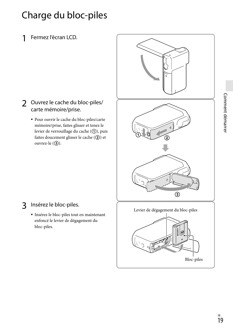 Charge du bloc-piles, Ouillage du cache (19), Piles (19) | Sony HDR-GW77V User Manual | Page 147 / 199