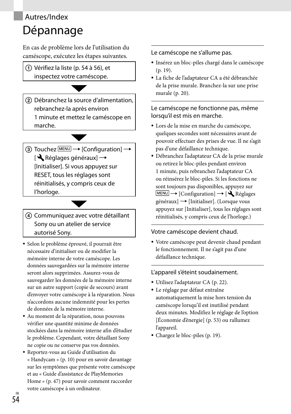 Autres/index, Dépannage | Sony HDR-GW77V User Manual | Page 182 / 199