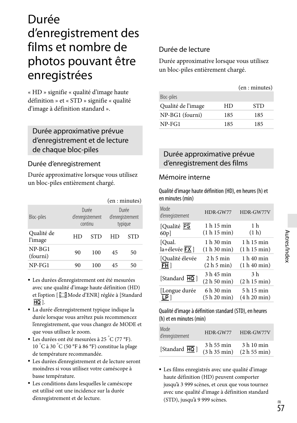 Enregistrées, 57). s, Durée d’enregistrement | Durée de lecture, Mémoire interne | Sony HDR-GW77V User Manual | Page 185 / 199