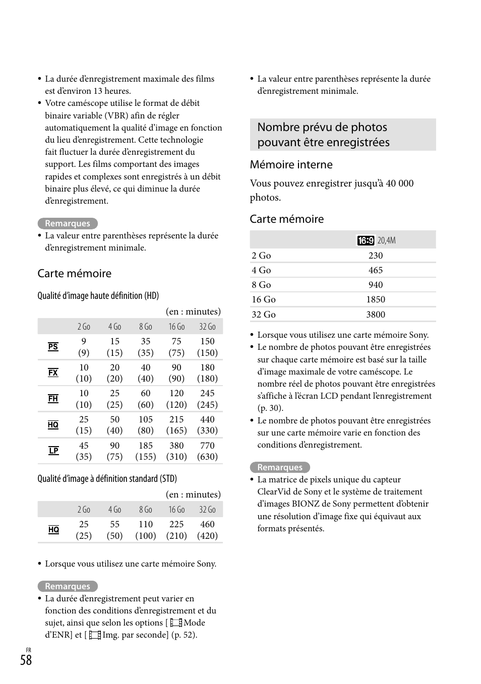 Nombre prévu de photos pouvant être enregistrées, Carte mémoire, Mémoire interne | Sony HDR-GW77V User Manual | Page 186 / 199